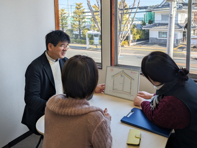 合同会社サンシャイン・ラボ